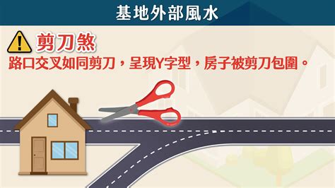 梯刀 化解|風水真的有關係！教你看懂壁刀煞、藥罐煞等6禁忌，。